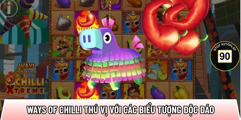 no-hu-pg-ways-of-chilli